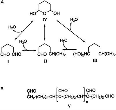 Glutaraldehyde – A Subtle Tool in the Investigation of Healthy and Pathologic Red Blood Cells